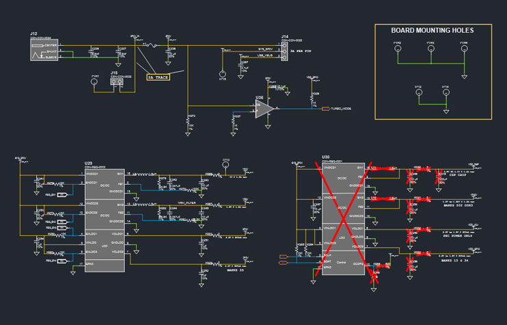 Variant management
