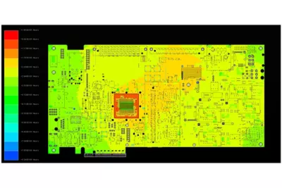 SI heatmap