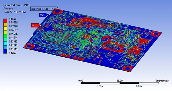 Thermo mechanical map